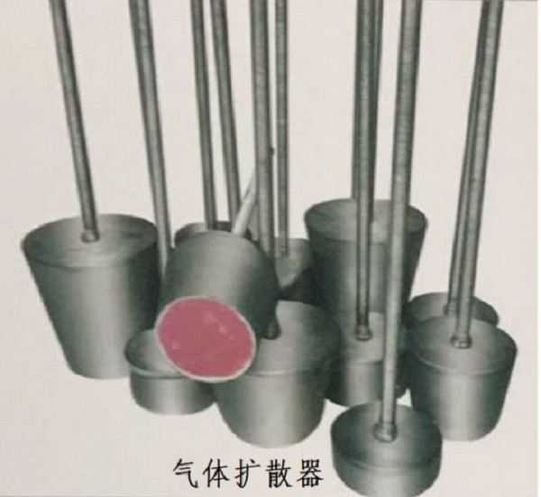 中頻感應爐底吹氣體控制系統(tǒng)